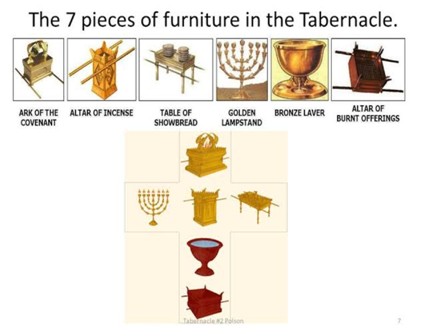 the seven furniture in the tabernacle